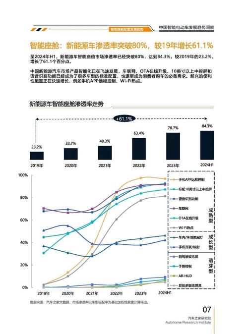 重庆忠县利旺恒企业管理咨询起亚对未来市场的预测，名爵汽车品牌文化的传播